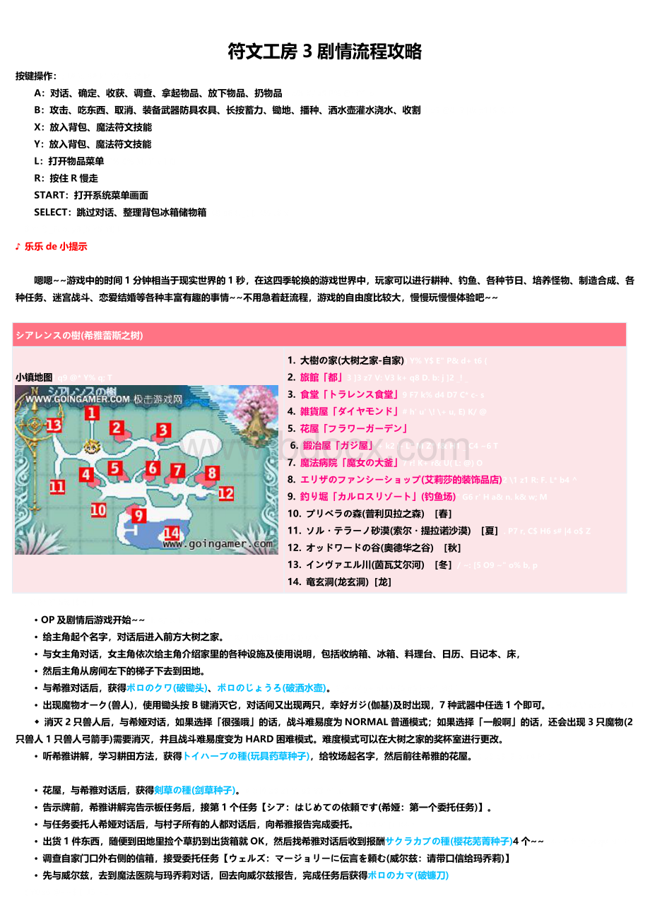 符文工房3攻略宝典Word文件下载.doc_第1页