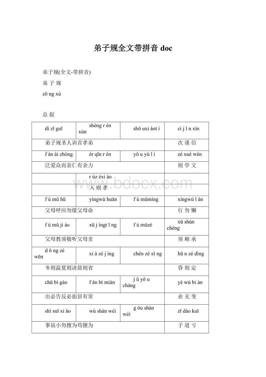 弟子规全文带拼音docWord格式文档下载.docx