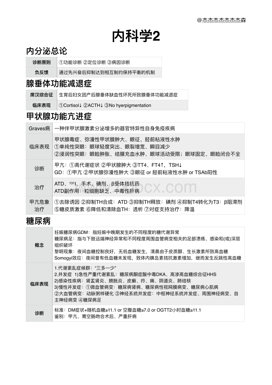 重庆医科大学内科学2_精品文档资料下载.pdf
