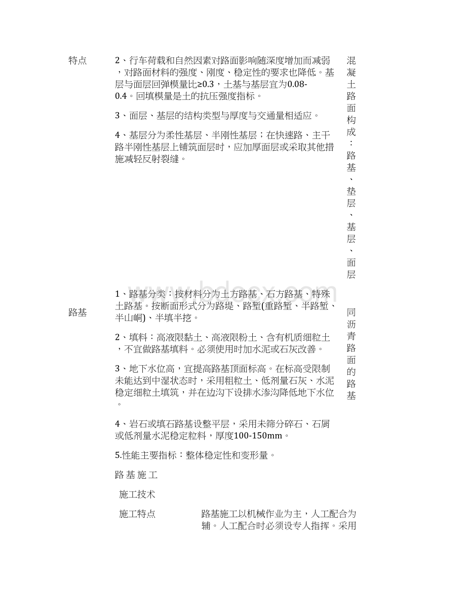 备考一级建造师市政实务考试要点总结精心整理为表格版Word文件下载.docx_第2页