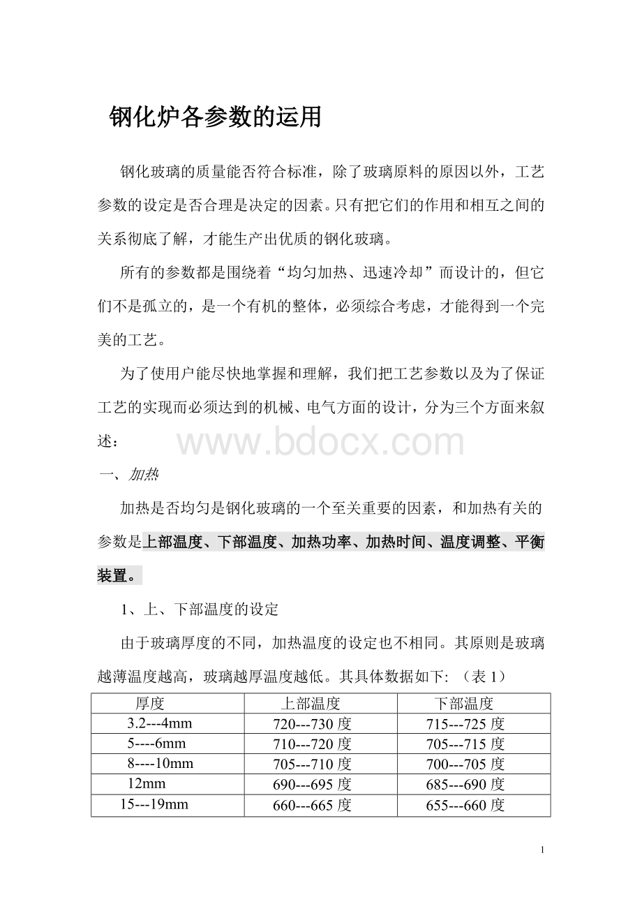 钢化炉操作手册Word下载.doc