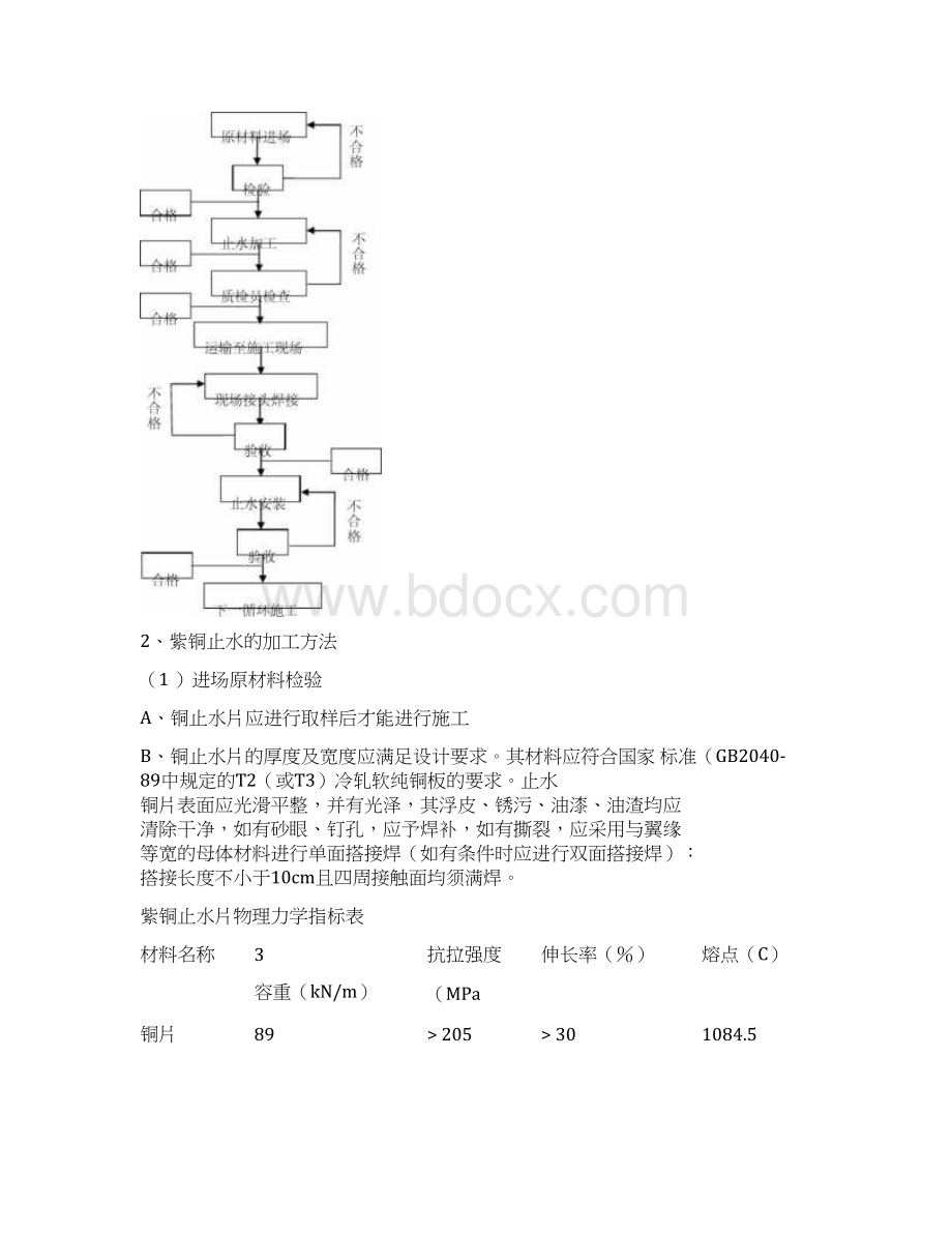 铜止水作业指导书最终版资料.docx_第3页