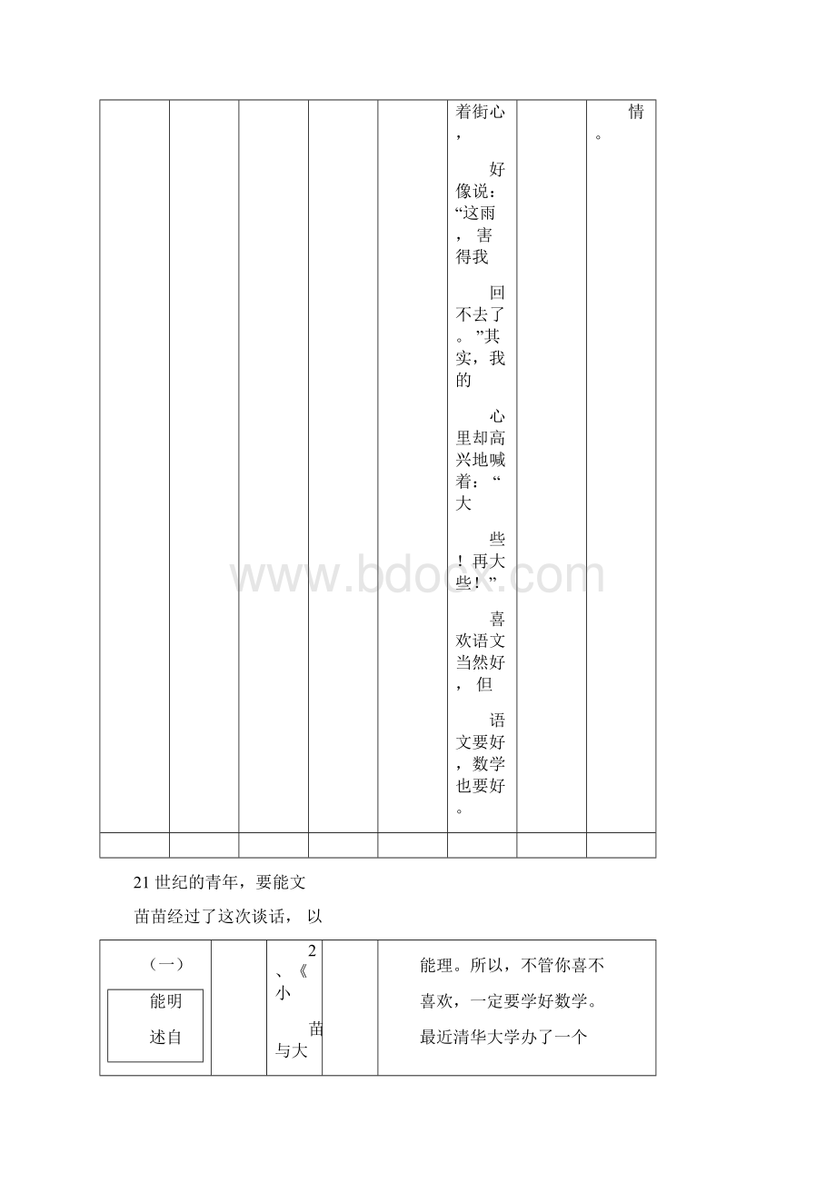 整理五年级上册小练笔全集docxWord文件下载.docx_第2页