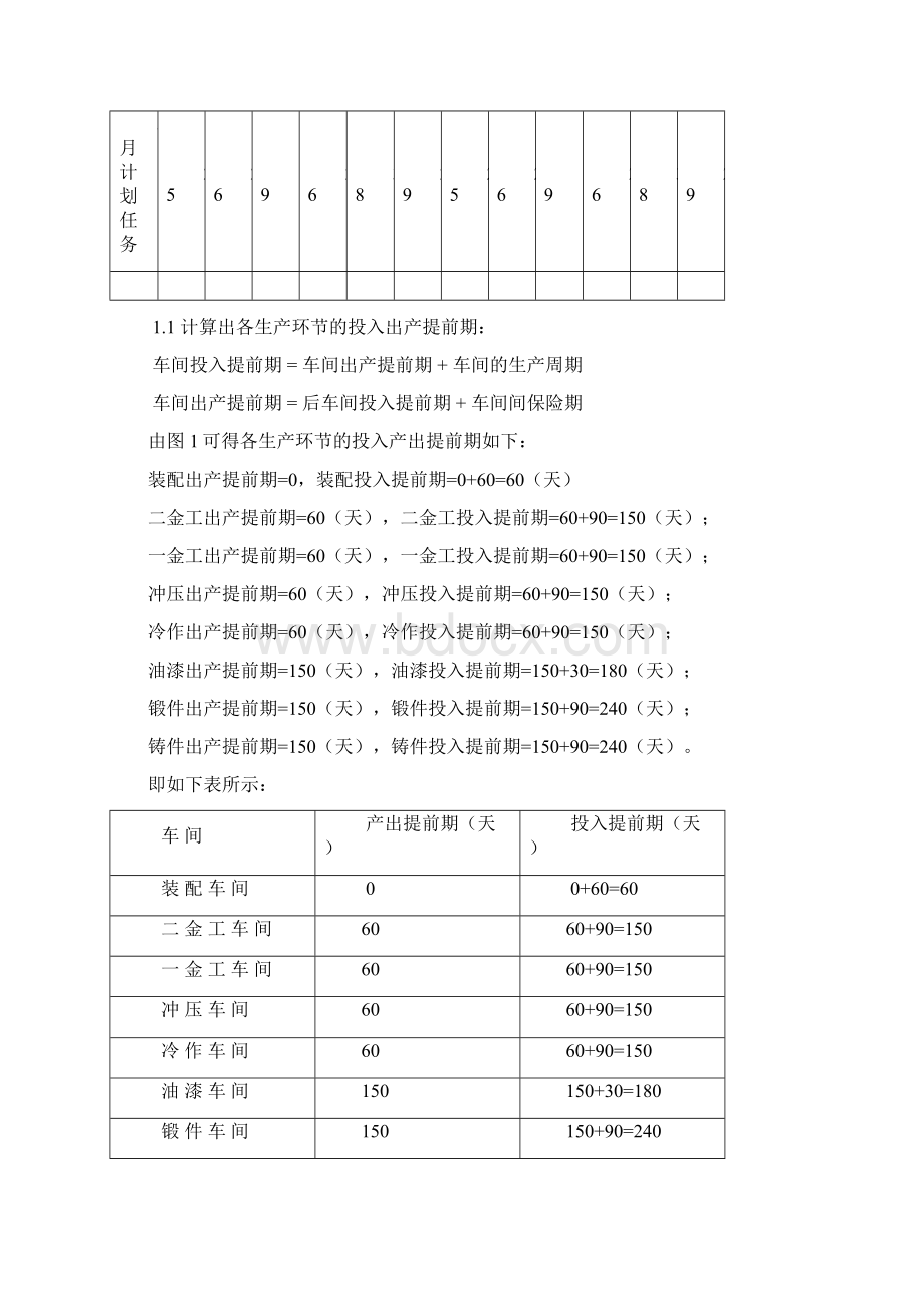 企业生产与物流管理课程实训报告Word格式.docx_第2页