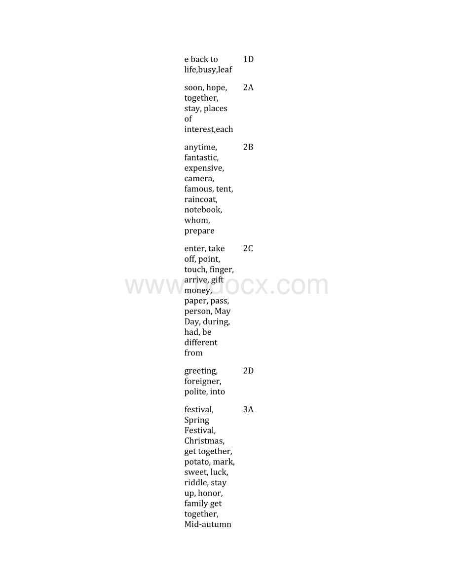 七年级英语下册 Unit 8 Topic 1 Whats the weather like in spring教案 仁爱版.docx_第2页