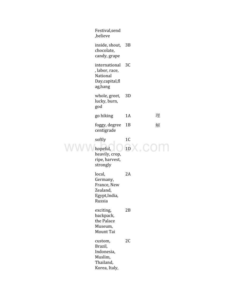 七年级英语下册 Unit 8 Topic 1 Whats the weather like in spring教案 仁爱版.docx_第3页