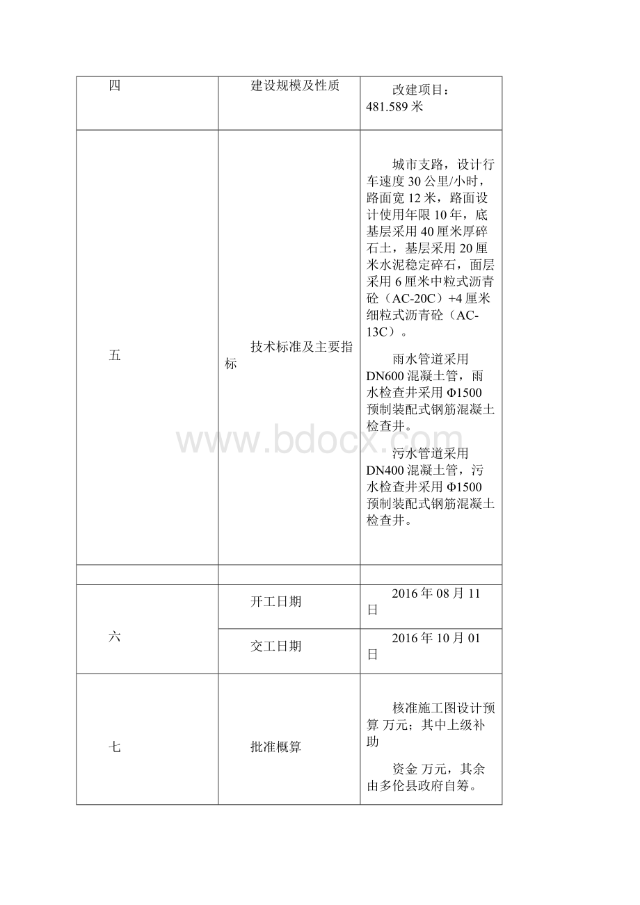 多伦县竣工验收表Word格式.docx_第3页