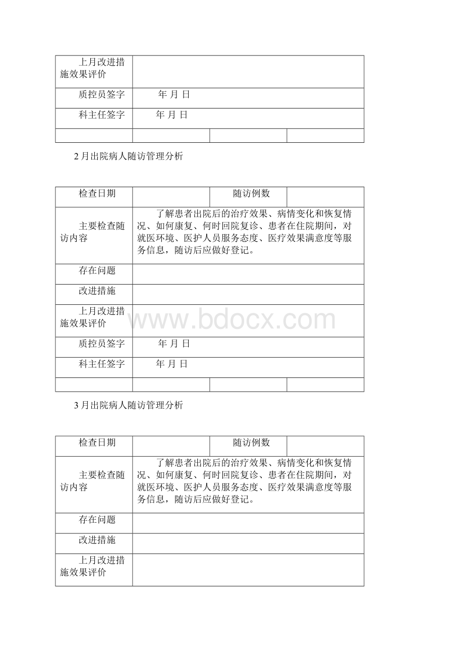 出院病人随访质控员工作记录本.docx_第3页