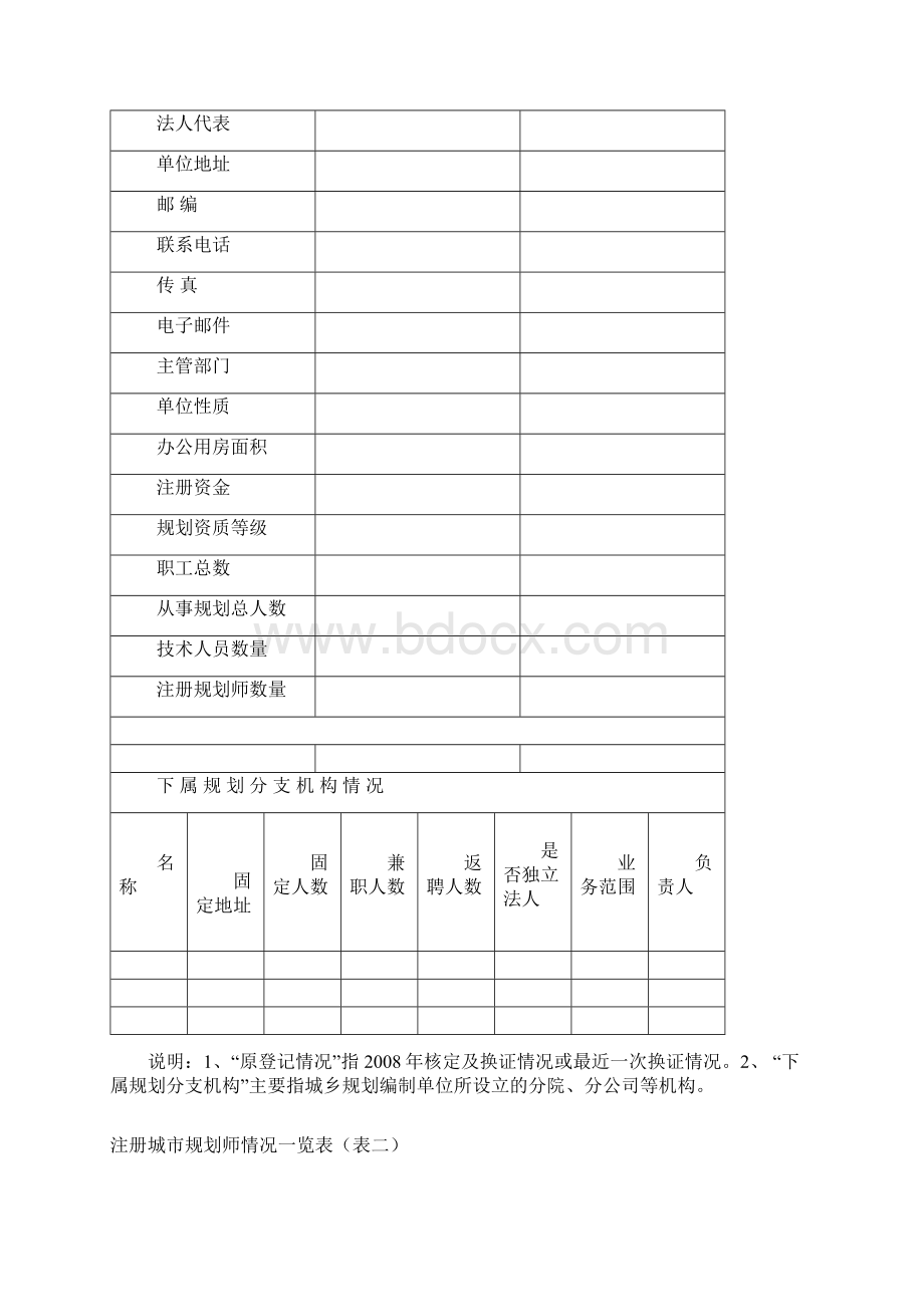 城乡规划编制单位资信等级认定申请表.docx_第3页