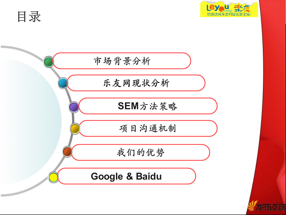 乐友母婴商城SEM投放方案(修订).ppt_第3页