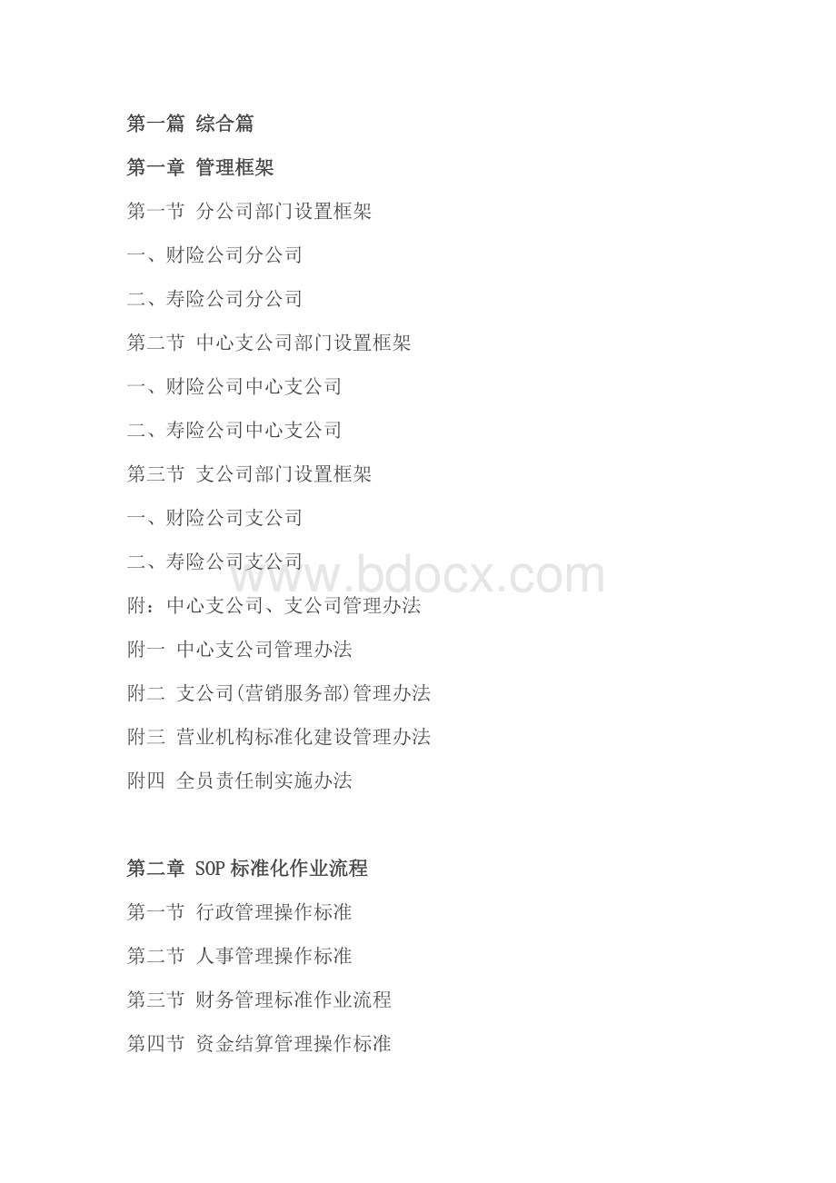 保险公司分支机构管理大全.docx_第1页