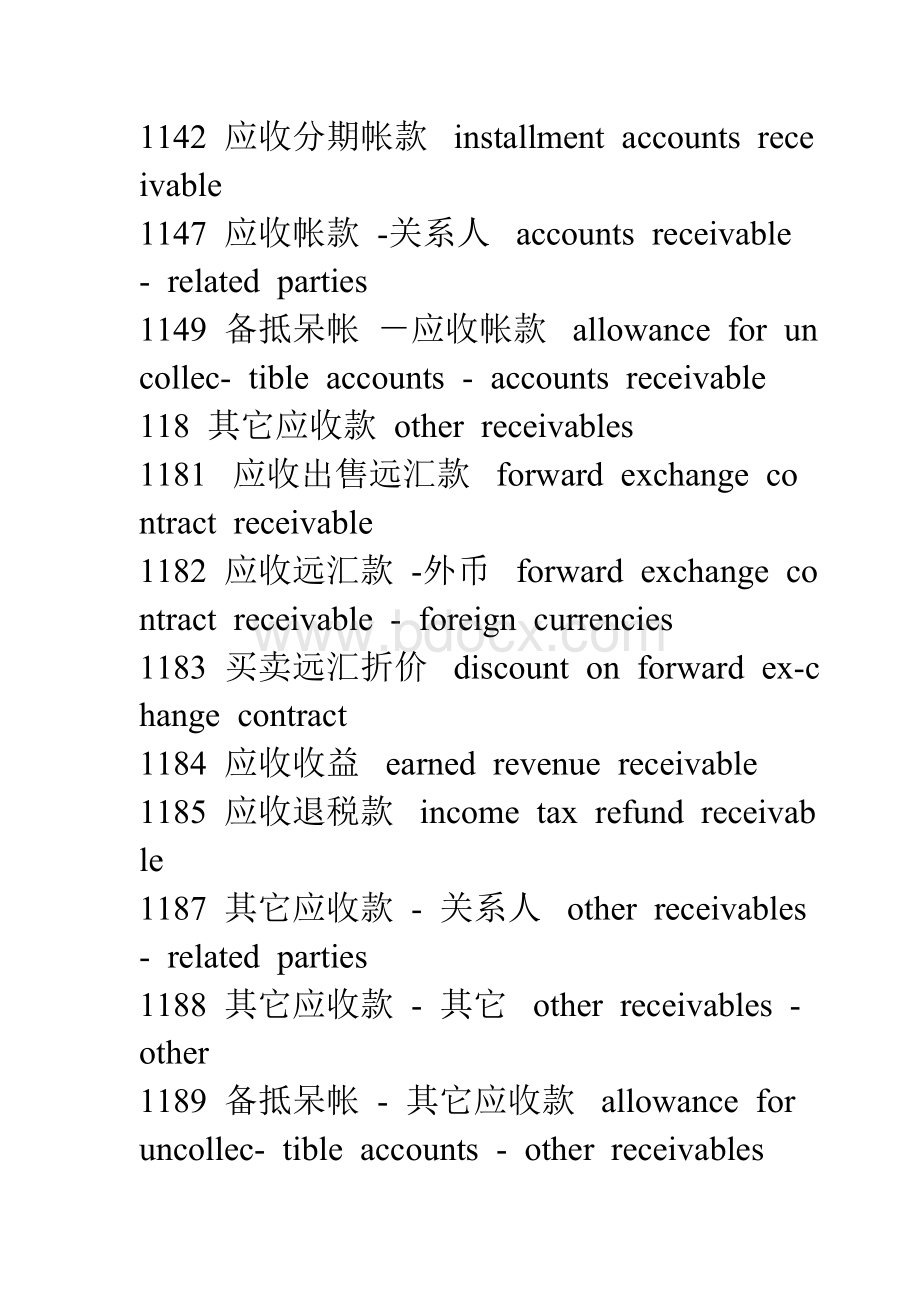 中国会计科目中英文对照Word文件下载.doc_第3页