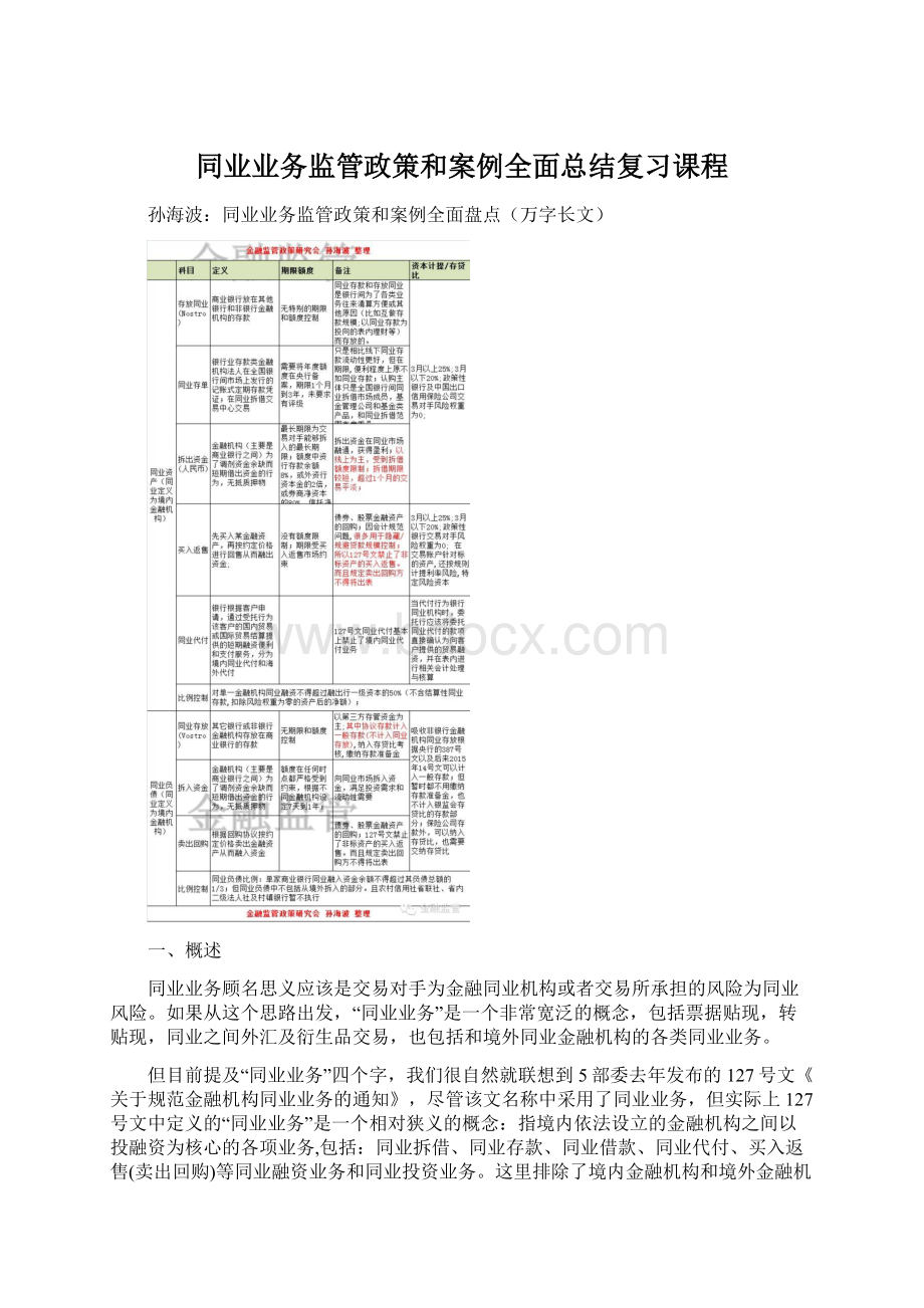 同业业务监管政策和案例全面总结复习课程.docx