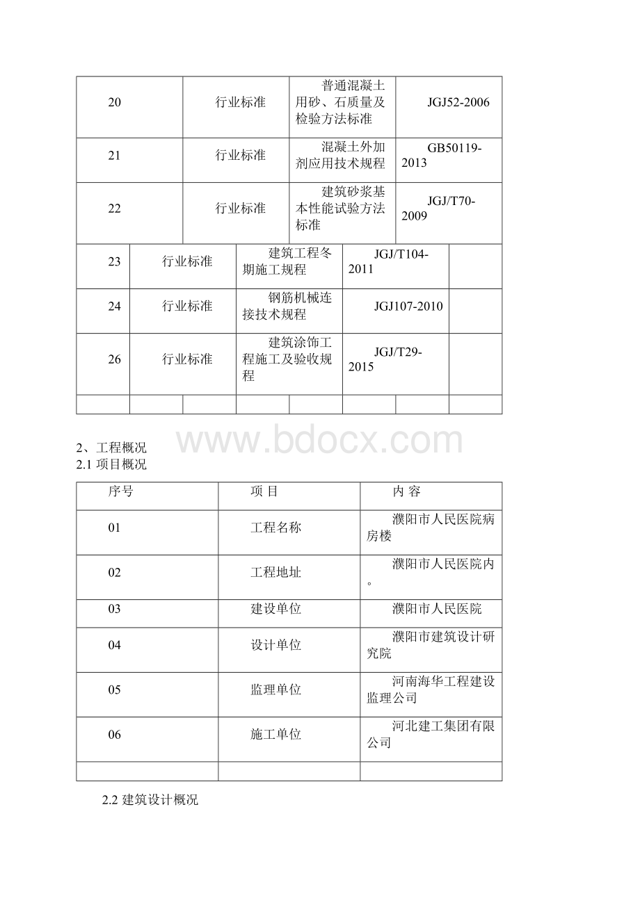 濮阳市人民医院病房楼实验检测计划文档格式.docx_第3页