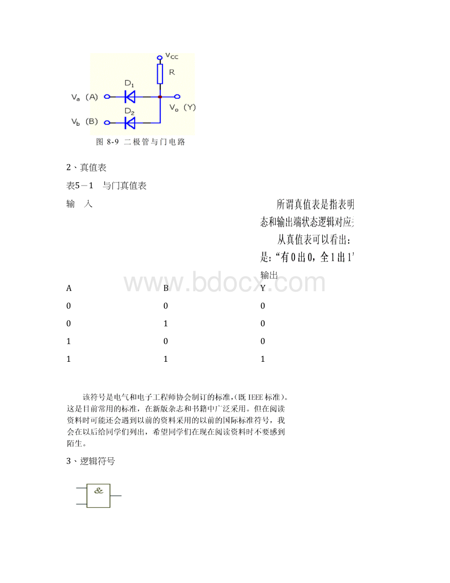 电工电子基础数字电路分析及应用Word格式文档下载.docx_第2页