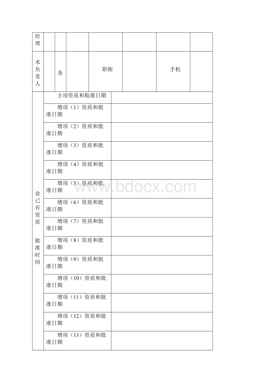 建筑企业施工总承包专业承包序列监督检查表.docx_第3页