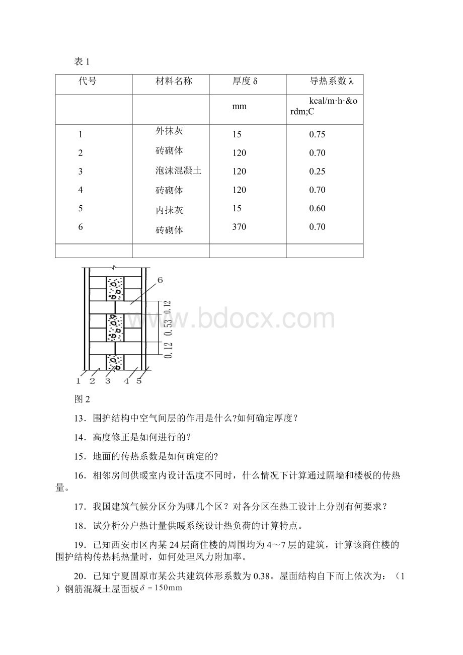 天大暖通考研供热习题讲解.docx_第2页