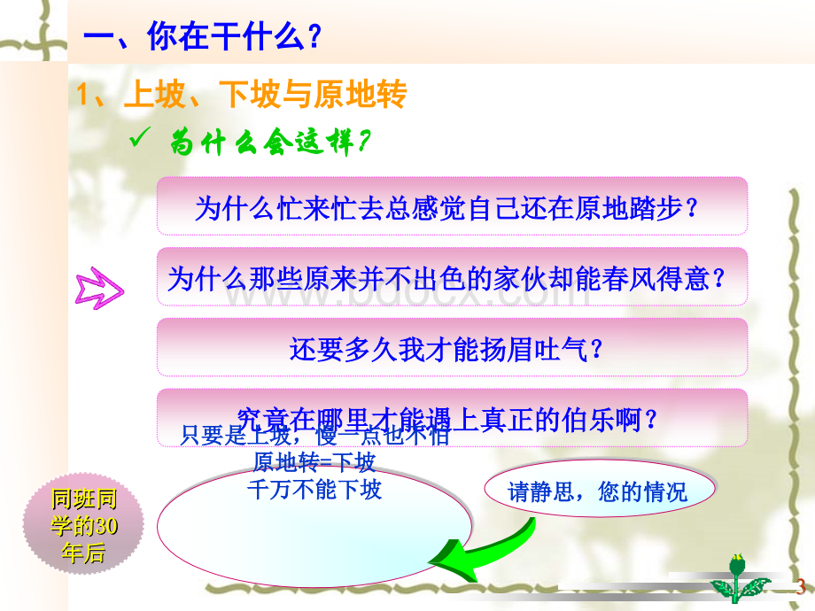 从优秀到卓越---员工成长路径.ppt_第3页