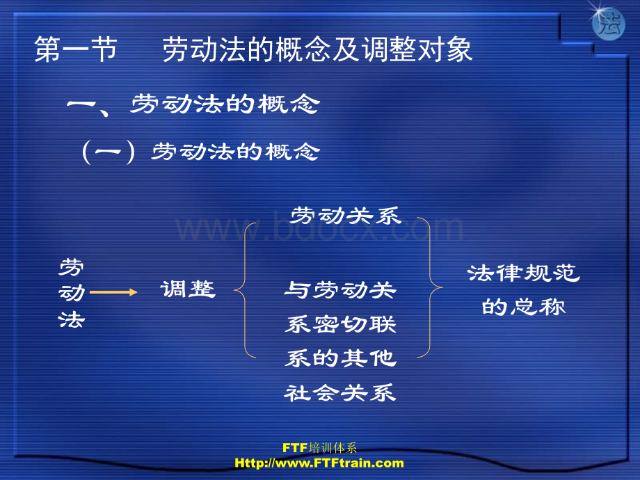 1-1劳动法的基本知识.ppt_第3页