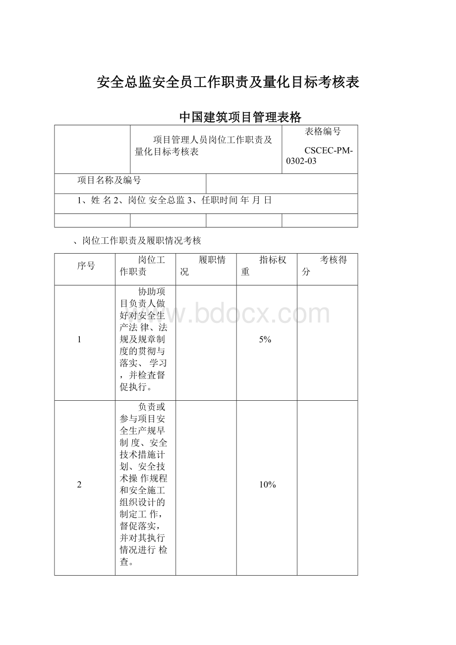 安全总监安全员工作职责及量化目标考核表Word文件下载.docx