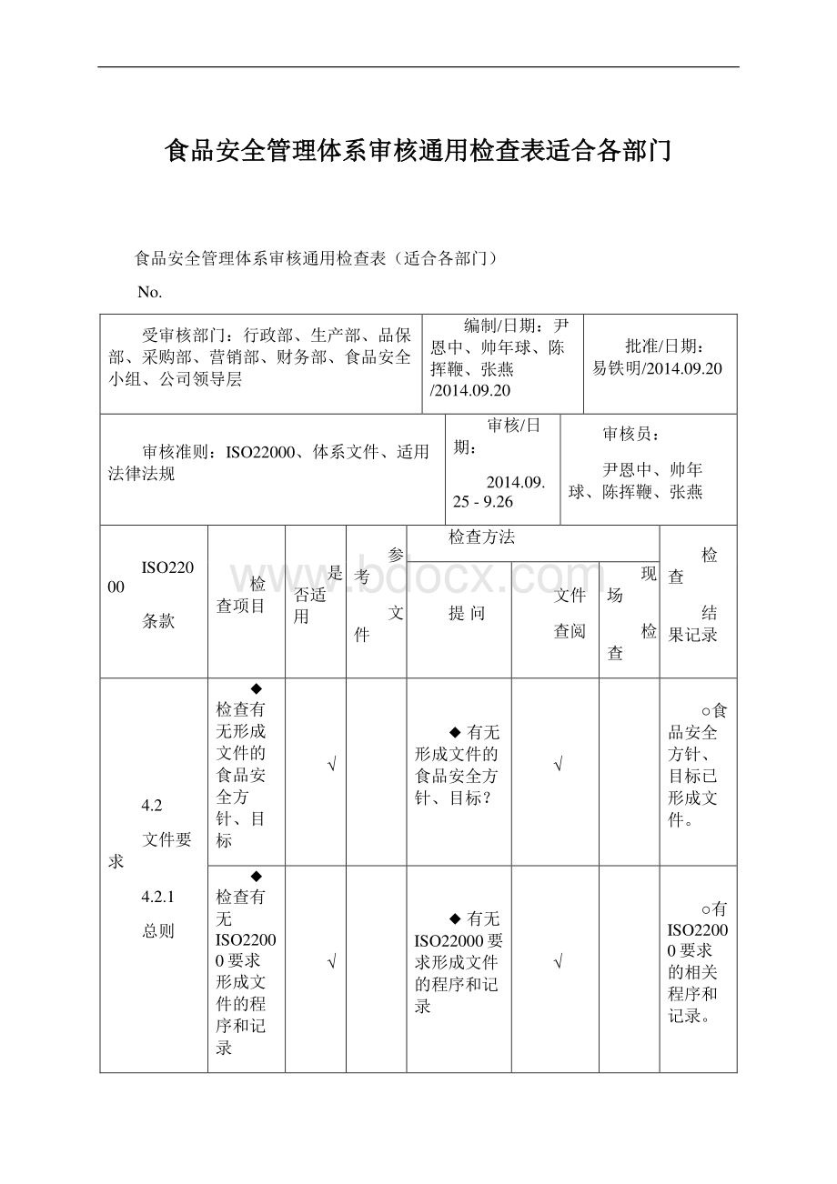 食品安全管理体系审核通用检查表适合各部门Word文件下载.docx