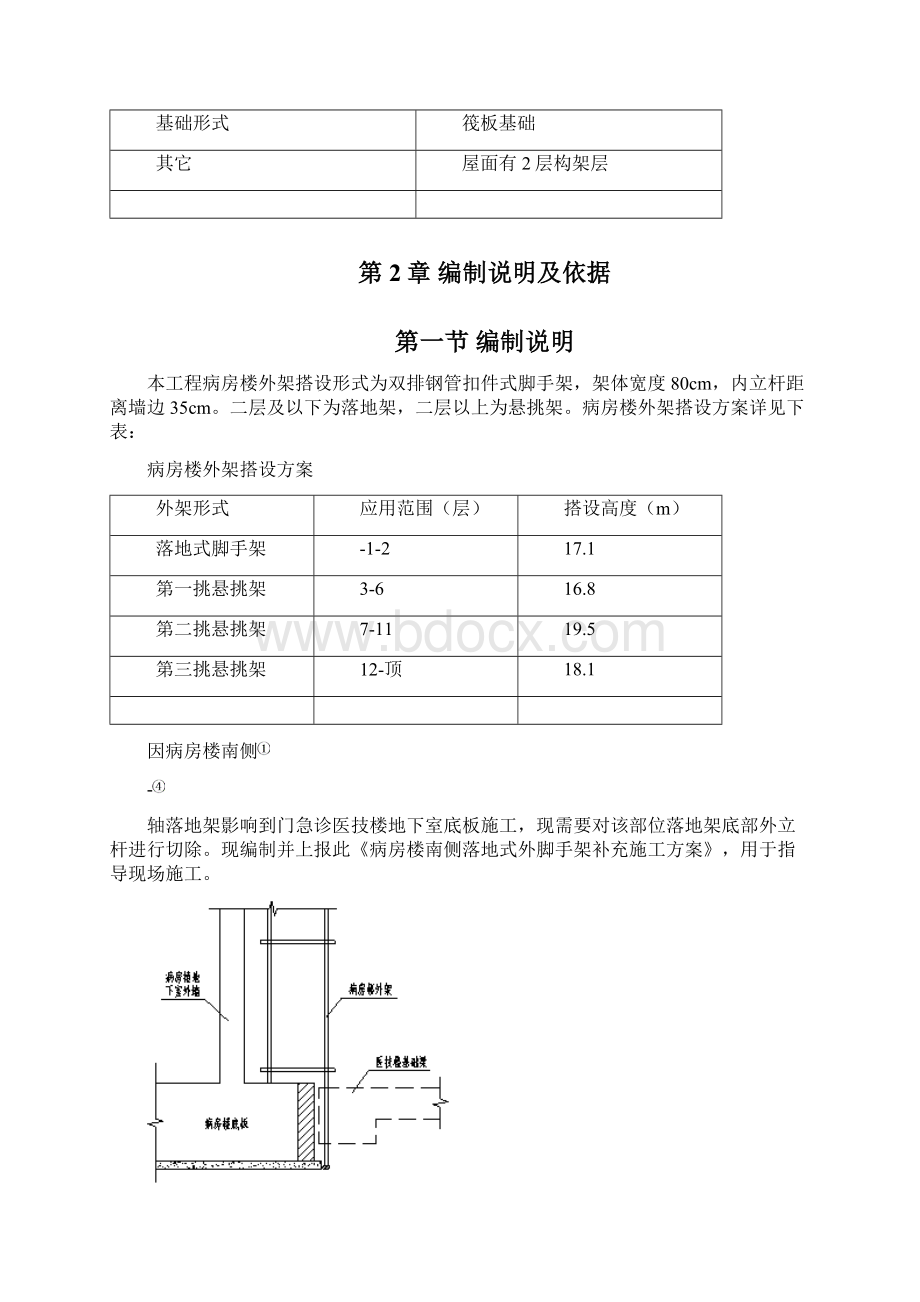 人民医院病房楼南侧落地式外脚手架补充施工方案.docx_第3页