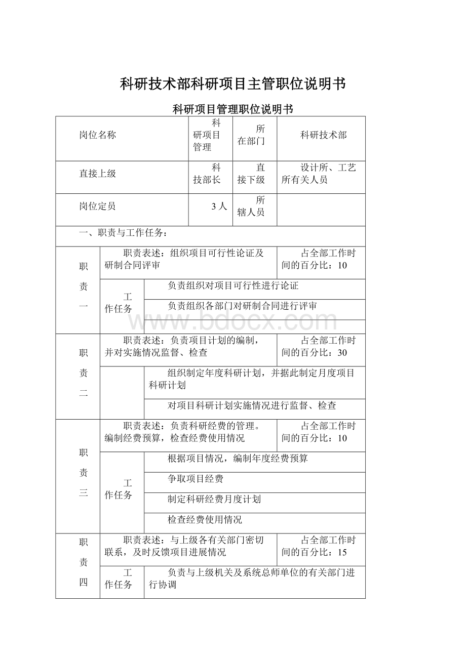 科研技术部科研项目主管职位说明书.docx_第1页