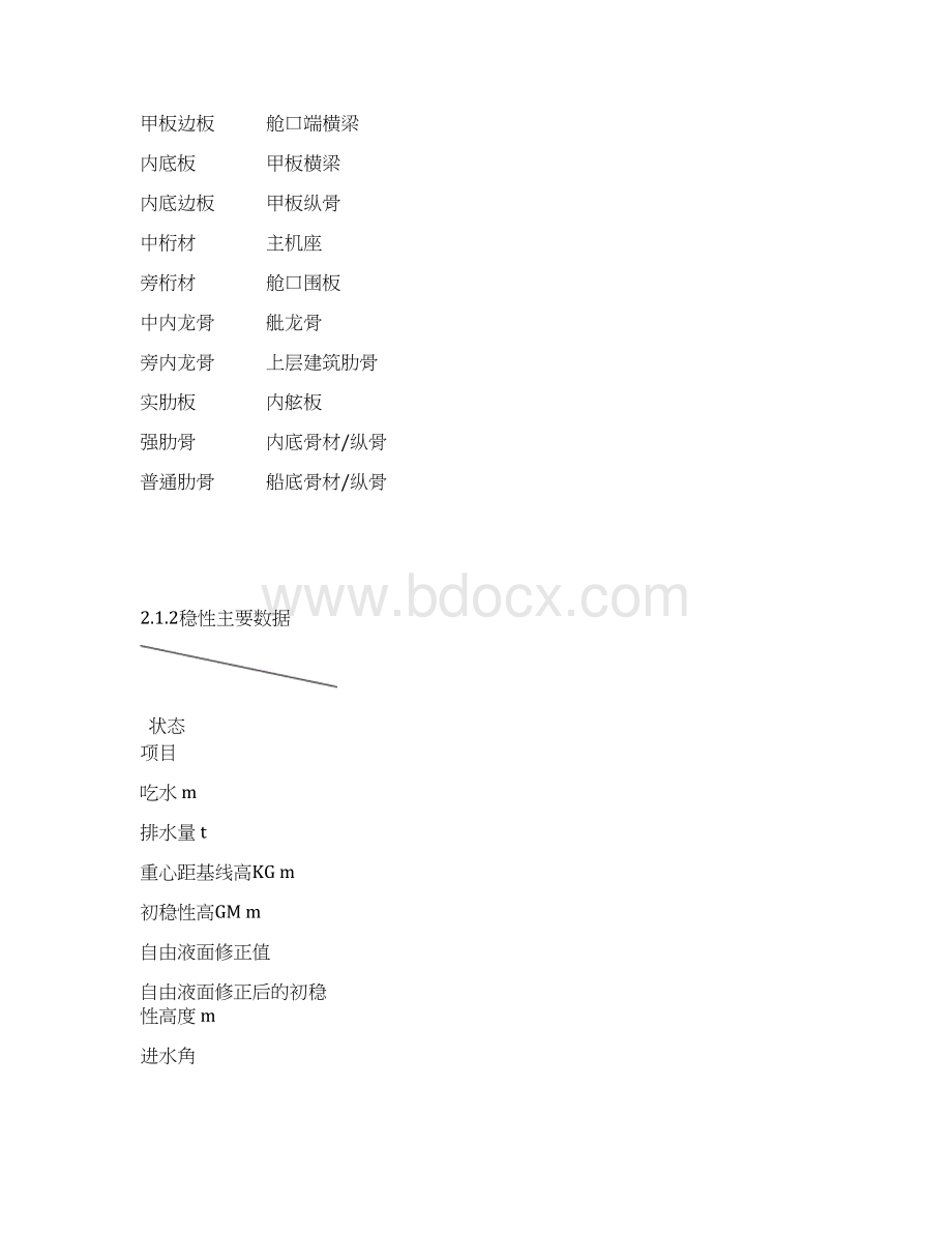 船体质量证明书Word文件下载.docx_第3页