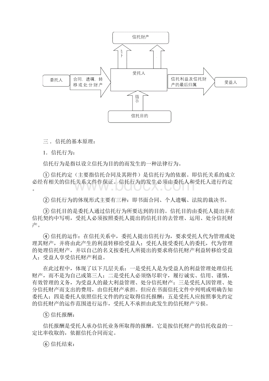 信托的基本概念概述.docx_第2页