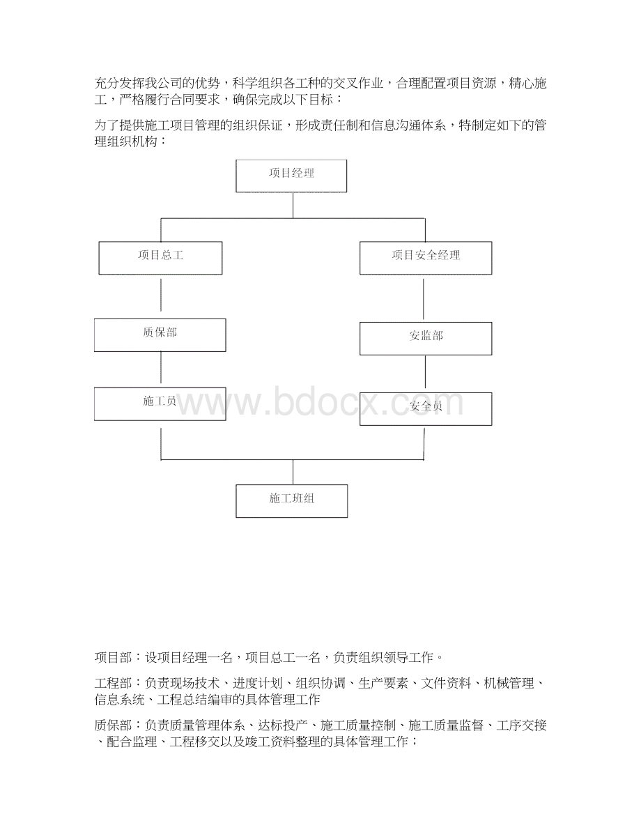 房屋装饰安装施工组织设计Word文件下载.docx_第2页