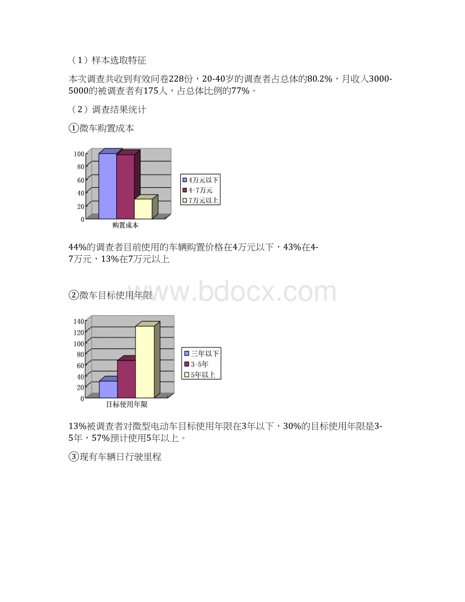 精选完整电动汽车租赁业务推广营销运营方案Word文档格式.docx_第3页