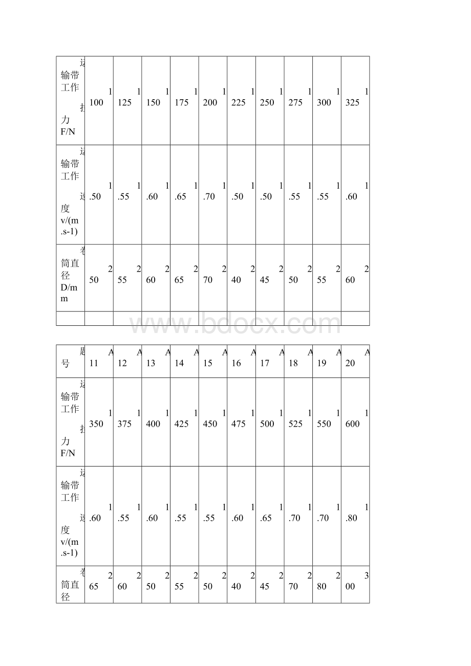 机械设计CAD设计实训报告书机械设计专业实训报告书.docx_第2页