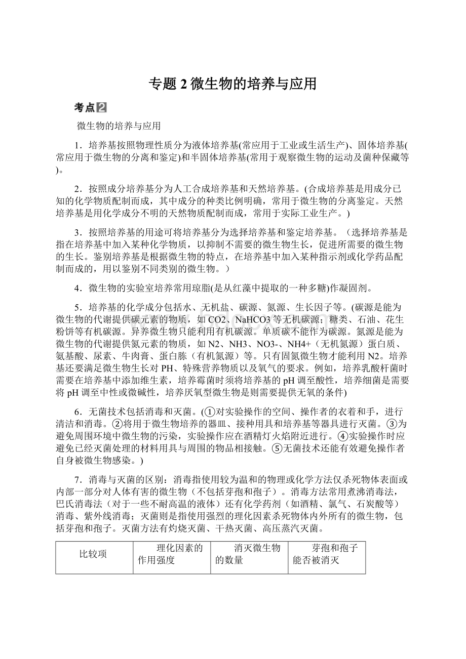 专题2微生物的培养与应用Word文档下载推荐.docx