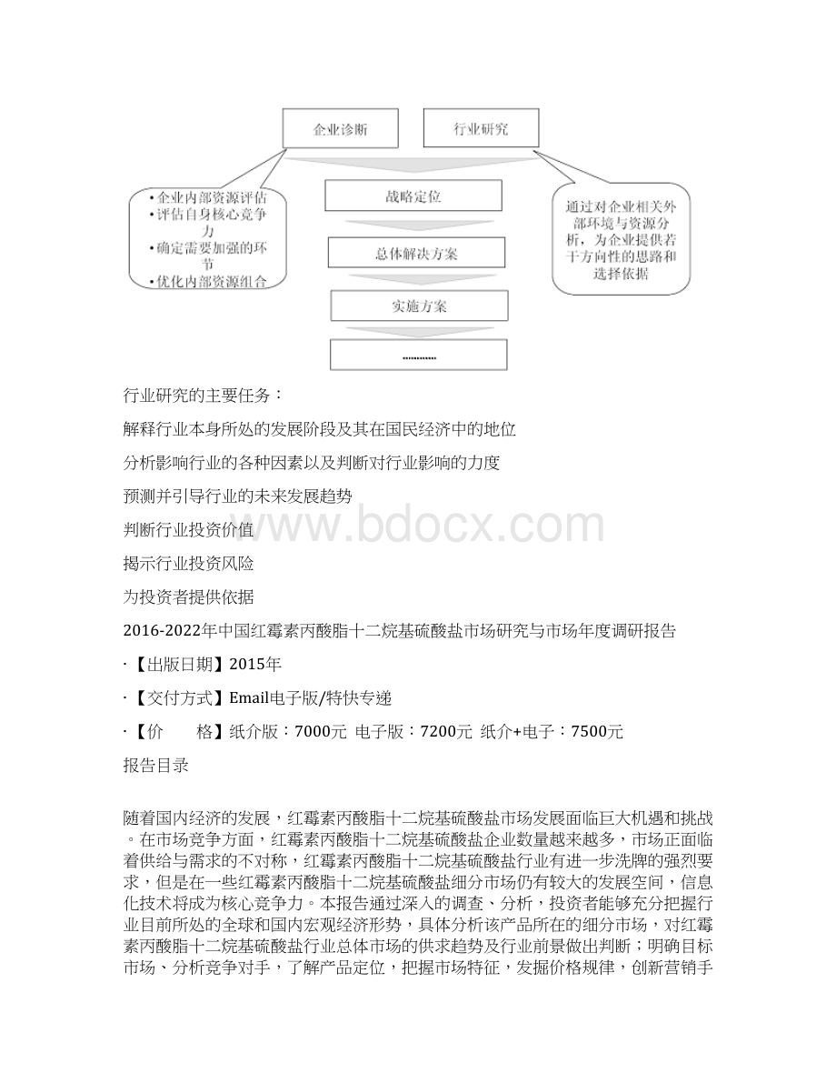 中国红霉素丙酸脂十二烷基硫酸盐市场研究与市场年度调研报告.docx_第3页