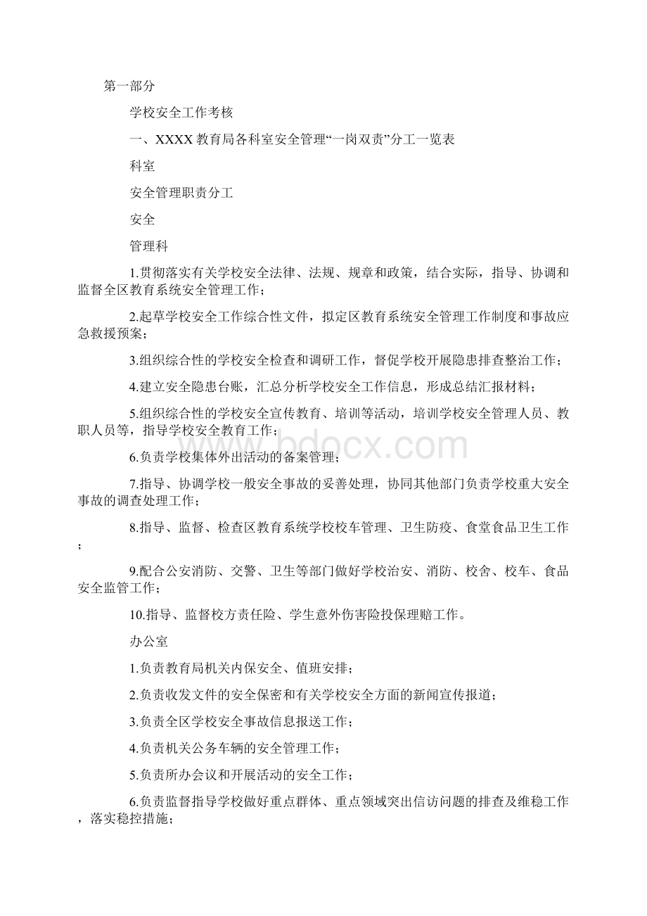 学校安全管理制度及应急预案汇编.docx_第3页