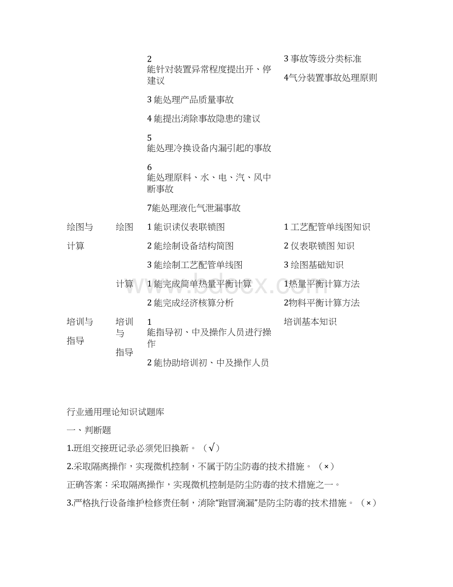 气体分馏装置操作工试题库高级工Word文档下载推荐.docx_第3页