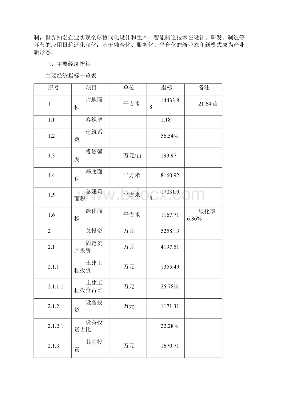 碎石场项目投资计划书文档格式.docx_第3页