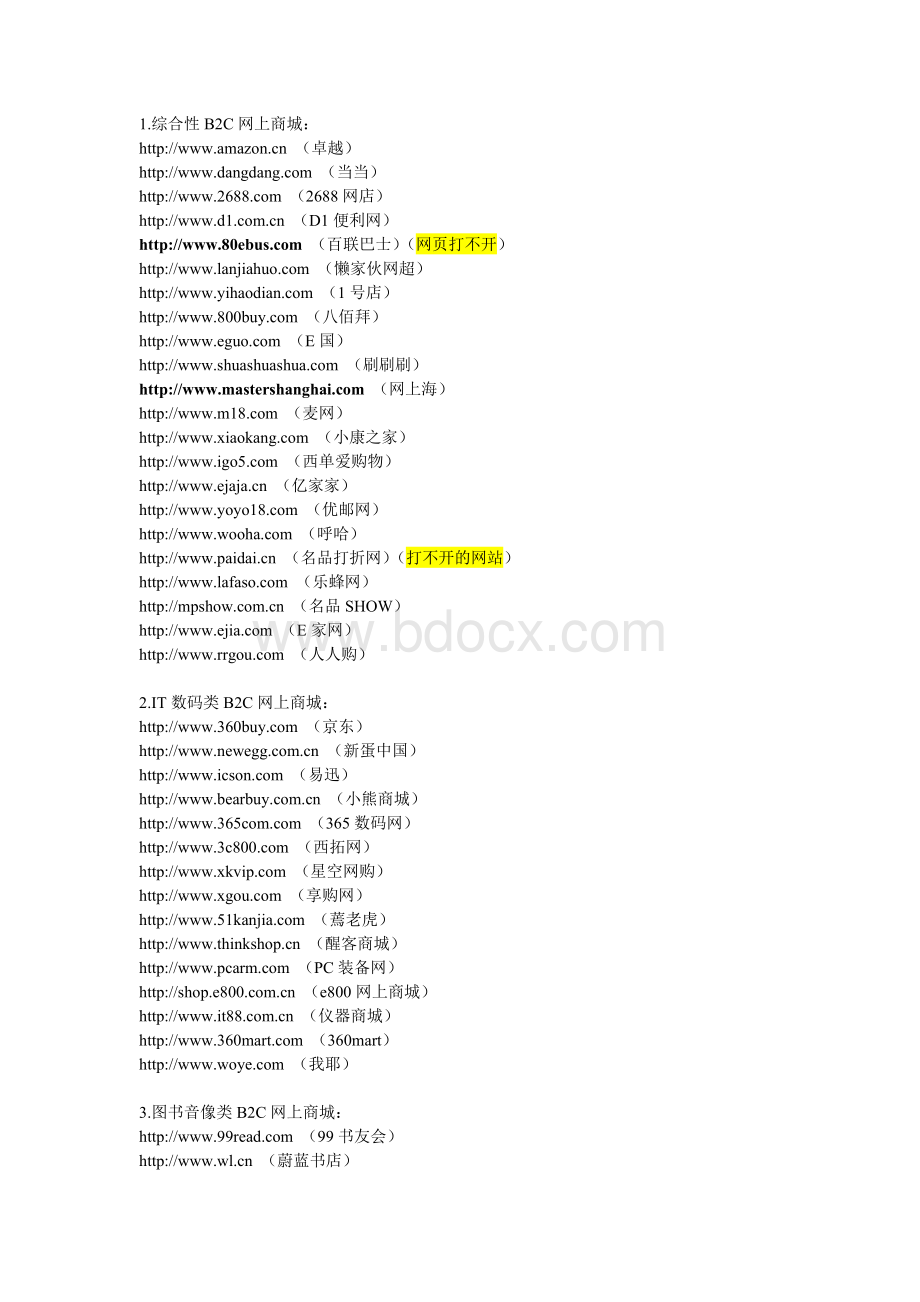 最全的B2C网站名录大全.doc