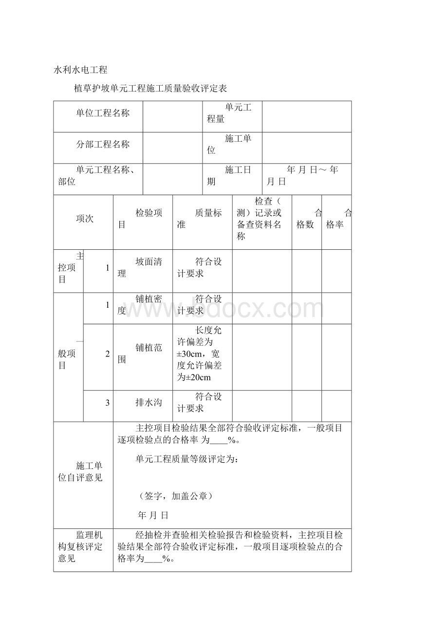 植草护坡河道疏汛单元工程施工质量验收评定表.docx_第2页