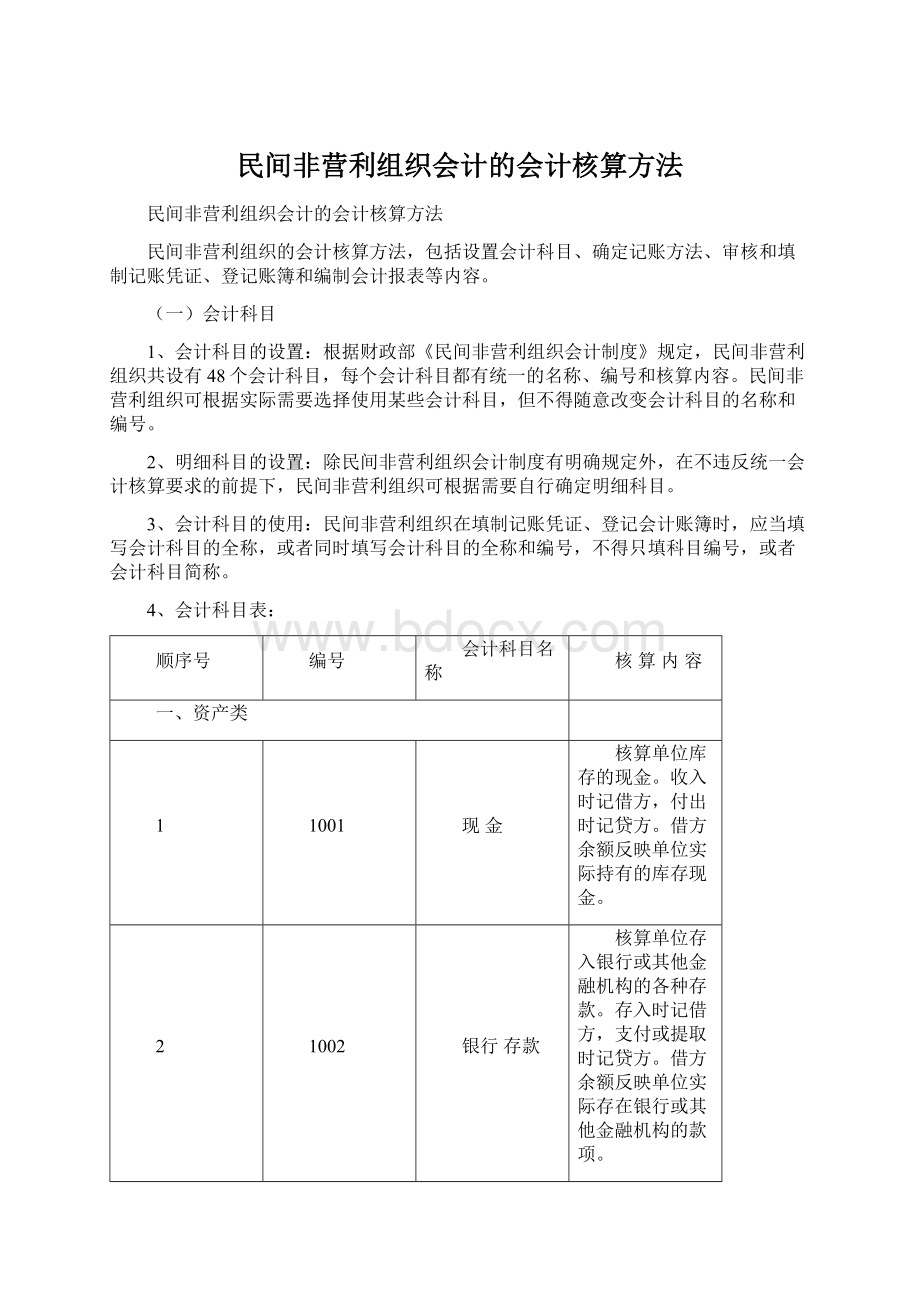 民间非营利组织会计的会计核算方法Word下载.docx_第1页