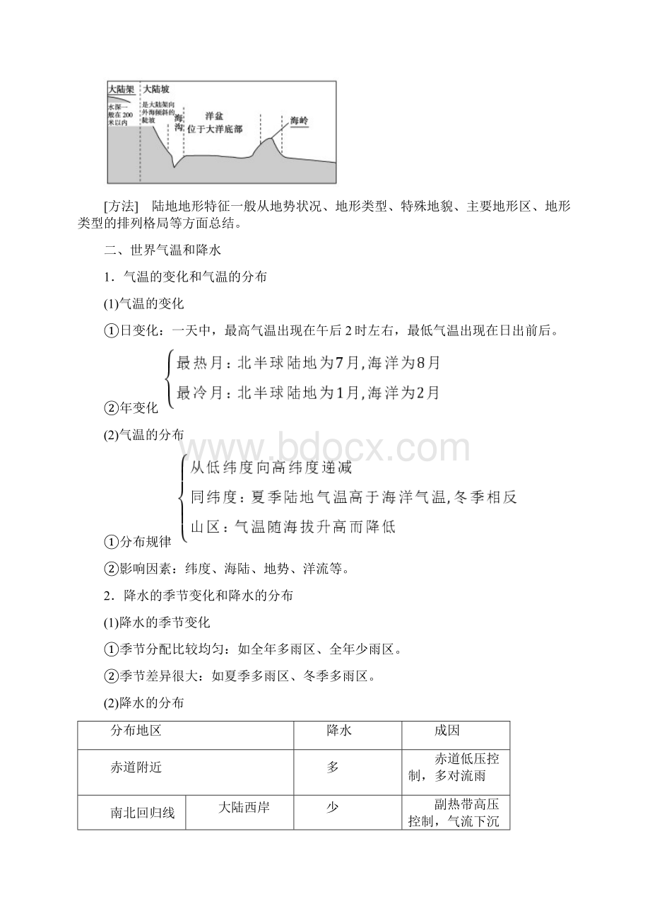 全程复习方略高考地理一轮总复习 区域地理 第三十四讲 世界地理概况教案 湘教版.docx_第3页