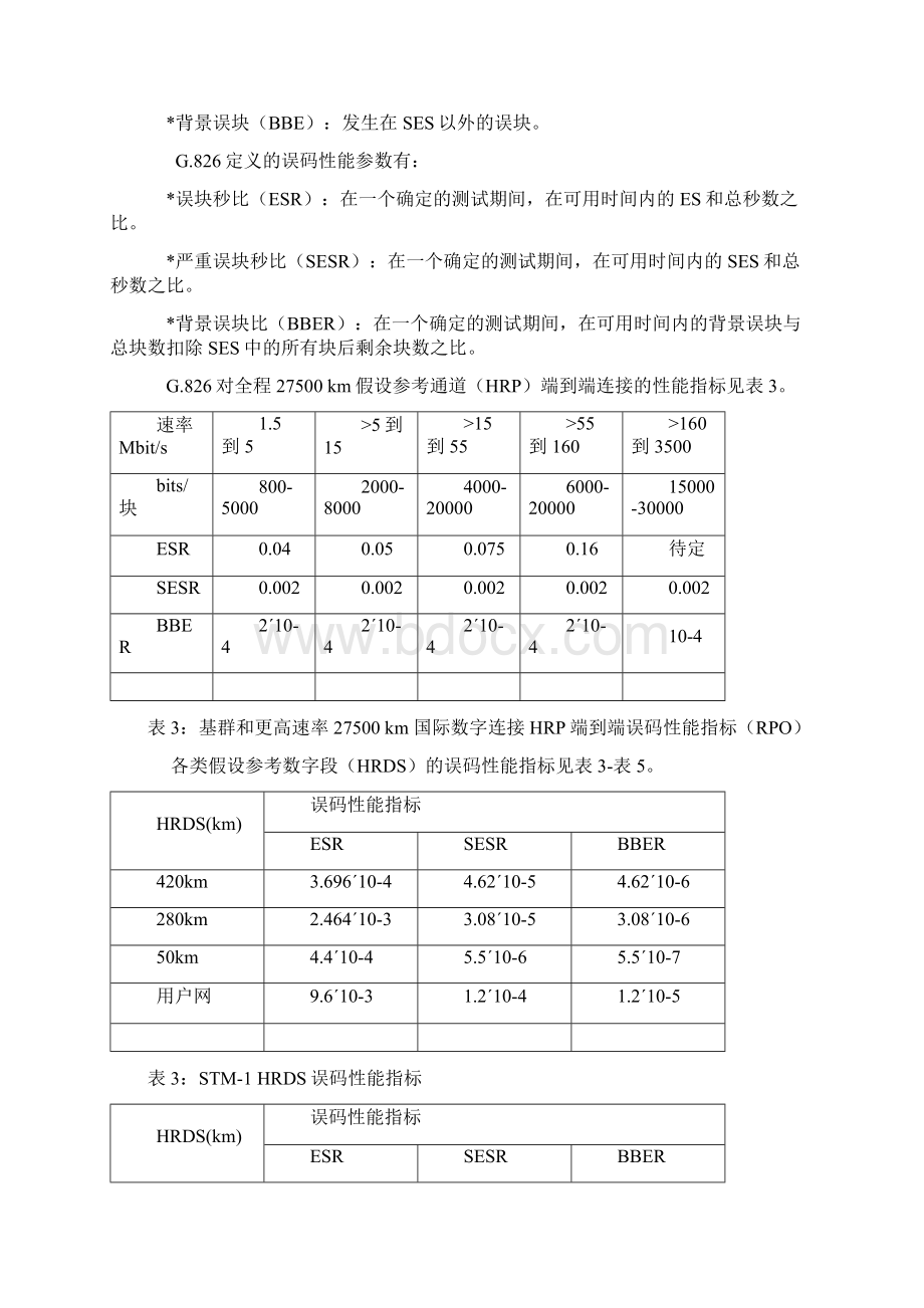 SDH误码测试分析Word文件下载.docx_第3页