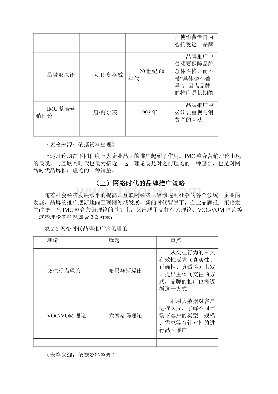 论卫龙的品牌网络推广策略.docx_第3页