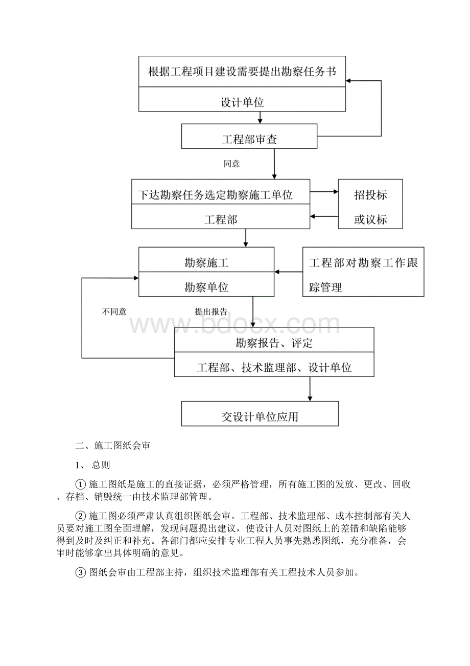 工程生产管理制度Word文件下载.docx_第2页