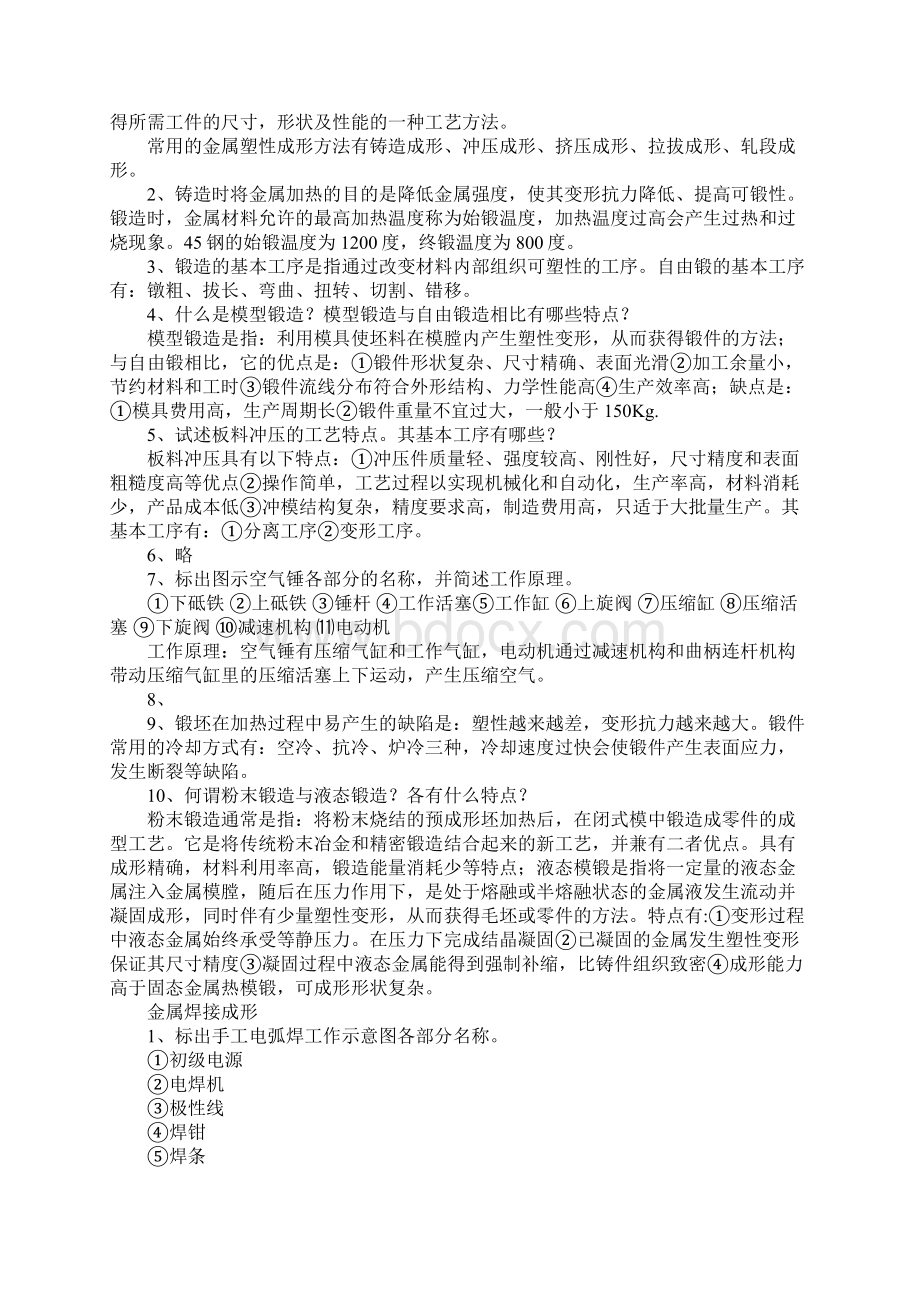 制造技术工程实训实习报告.docx_第3页