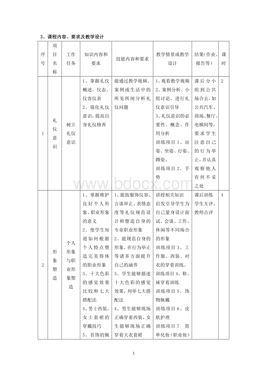 《社交礼仪实务》课程标准.doc_第3页