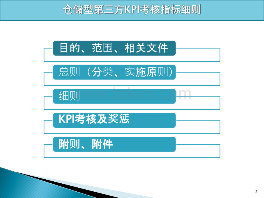 制造型企业仓库的KPI考核指标细则(仓库主管必备)PPT格式课件下载.ppt_第2页