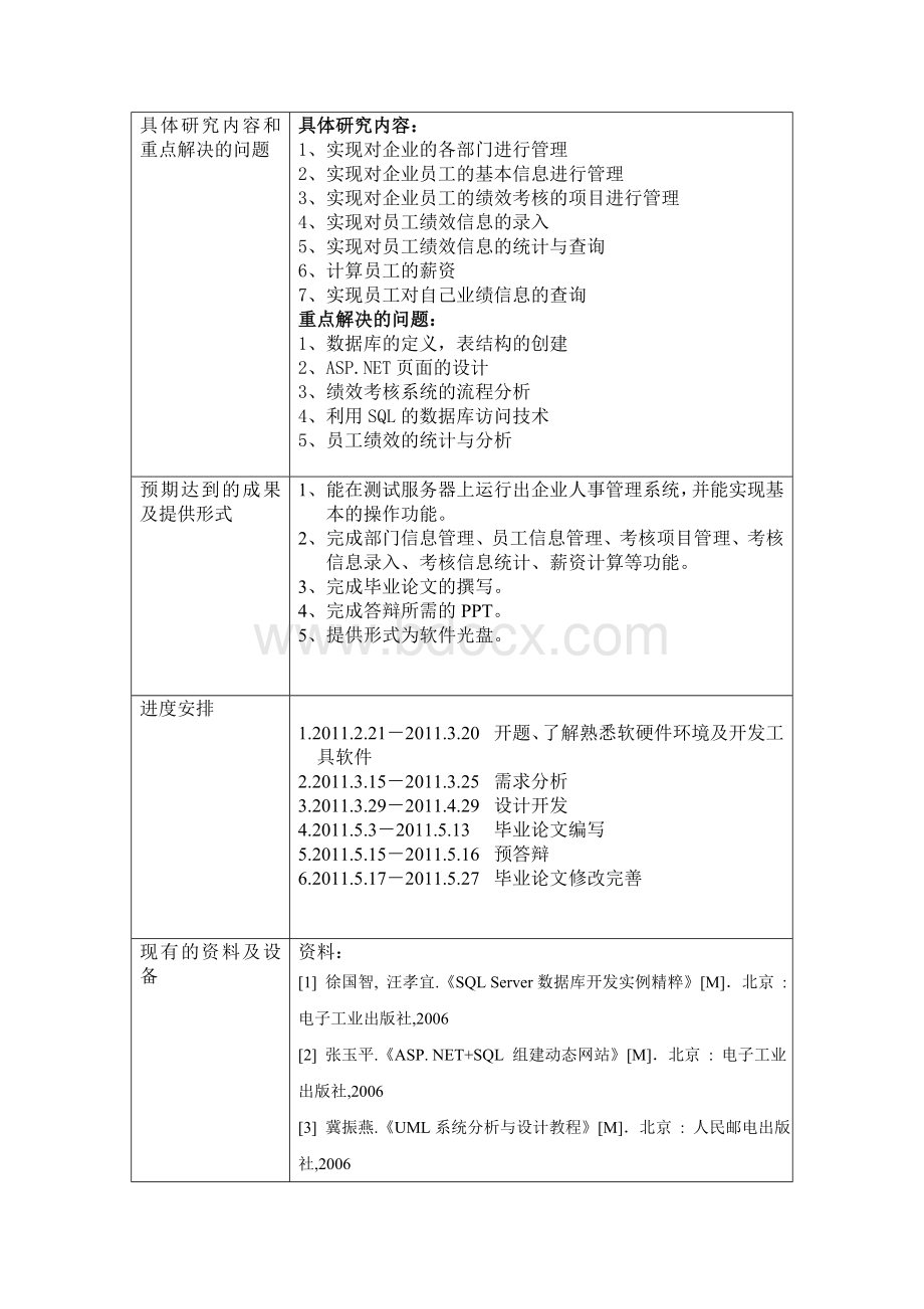 绩效考核管理系统开题报告Word文件下载.doc_第3页