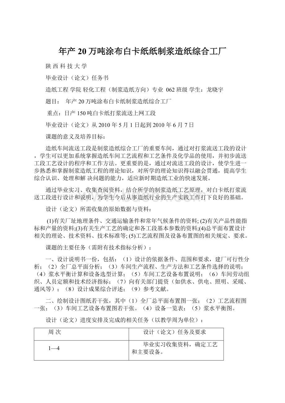 年产20万吨涂布白卡纸纸制浆造纸综合工厂.docx_第1页