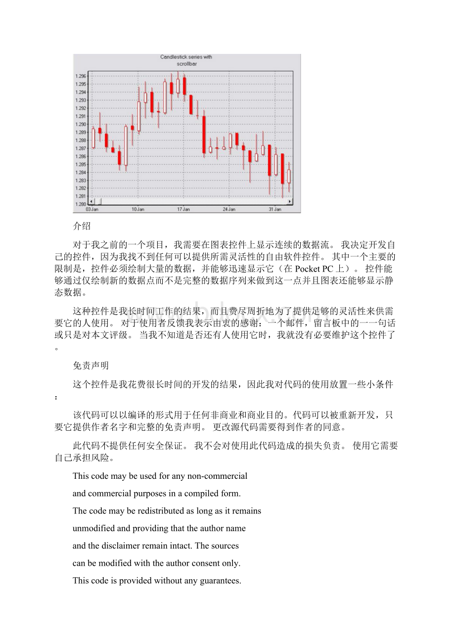 HighspeedChartingControlMFC绘制图表折线图饼图柱形图控件Word格式.docx_第2页